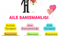 Gaziantep Aile Danışmanlığı, Evlili