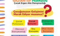 Gaziantep Pedagog, Çocuk Ergen ve A